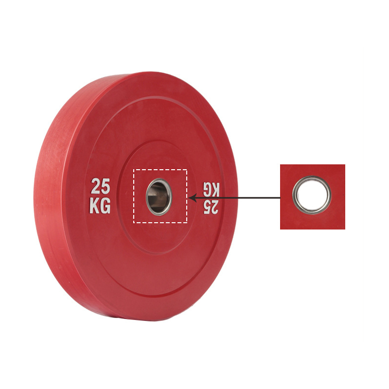 Farbige Langhantelplatten Farbige Langhantelplatten